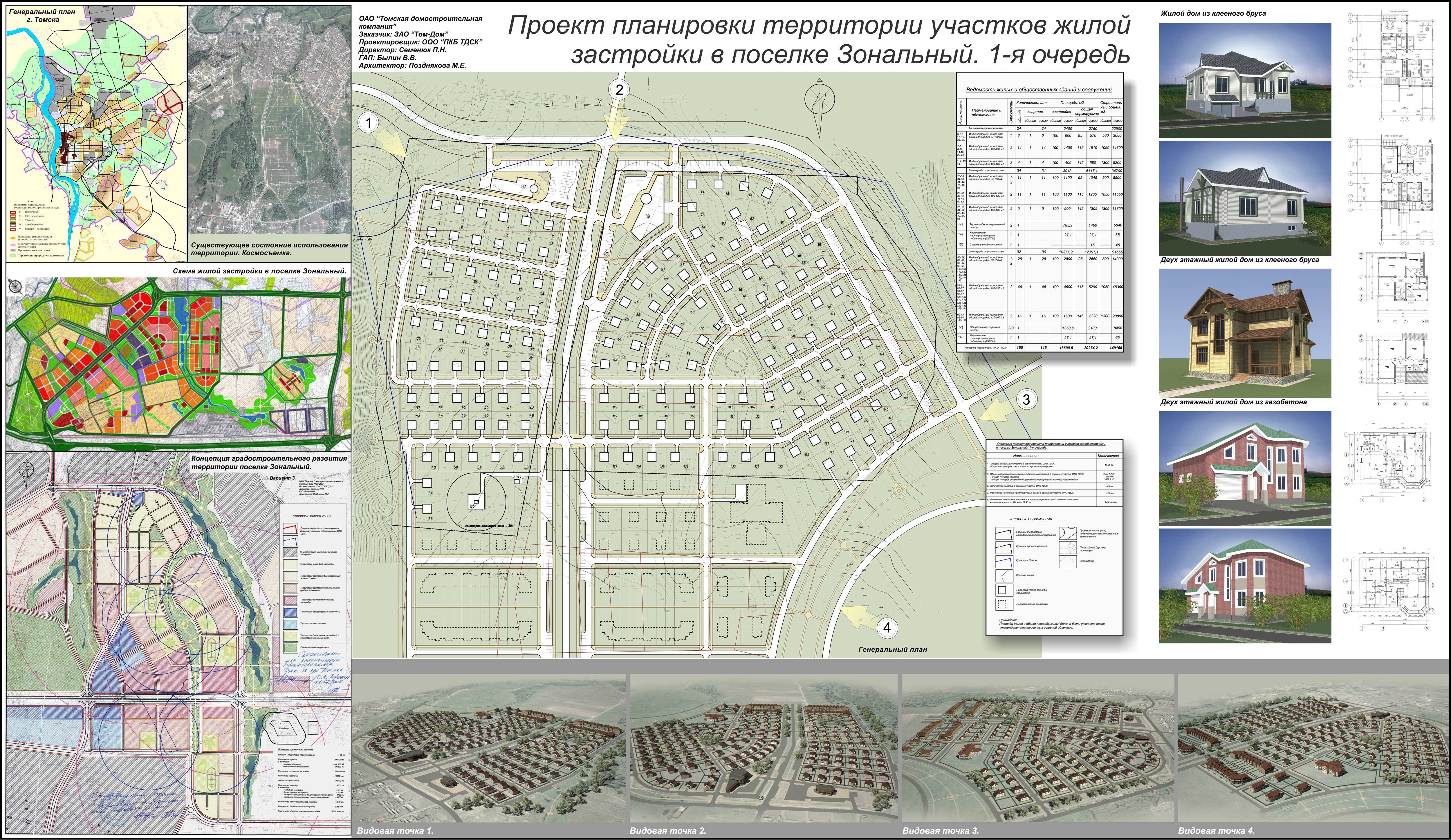 ТДСК :: Зональненское поселение